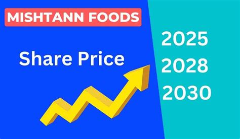 Company Timeline ; Mishtann Foods View Historic Price and PE →. -5% to -10%, 1D share price has changed by -5.13%. 17-Jan-2024. Share on WhatsApp. Copy Link.